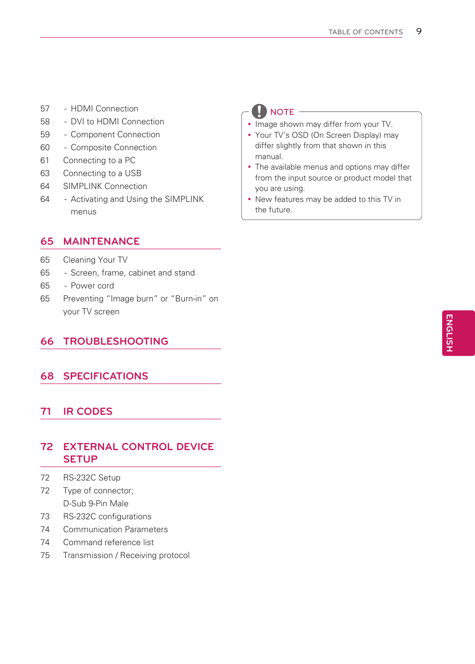 65 maintenance | LG 42CS570 User Manual | Page 9 / 79