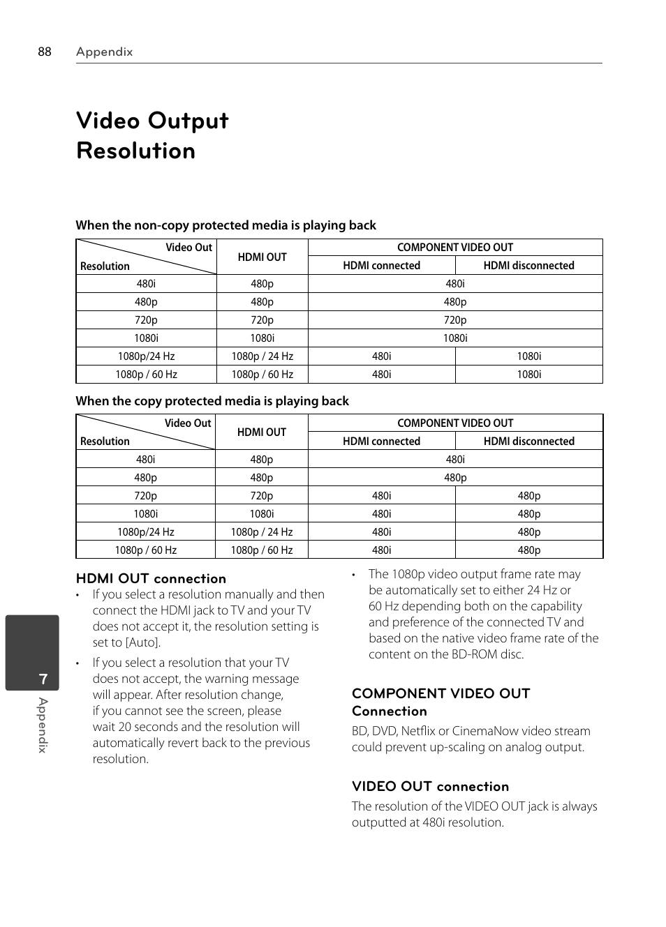 Video output resolution | LG BX580 User Manual | Page 88 / 96