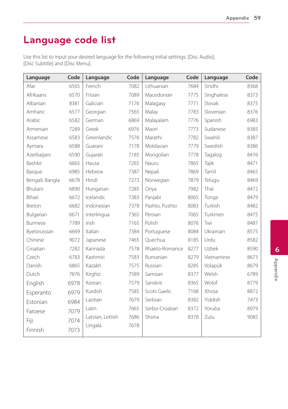 Language code list, 59 language code list | LG BP620 User Manual | Page 59 / 68