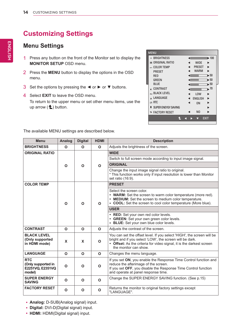 Customizing settings, Menu settings, 14 customizing settings 14 | Accesses the main menus.(see p.14), See p, English | LG E2351T-BN User Manual | Page 14 / 30