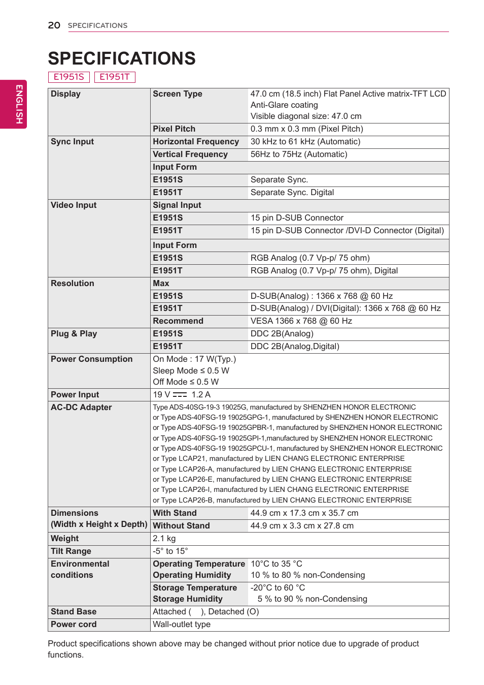 Specifications | LG E2351T-BN User Manual | Page 20 / 30