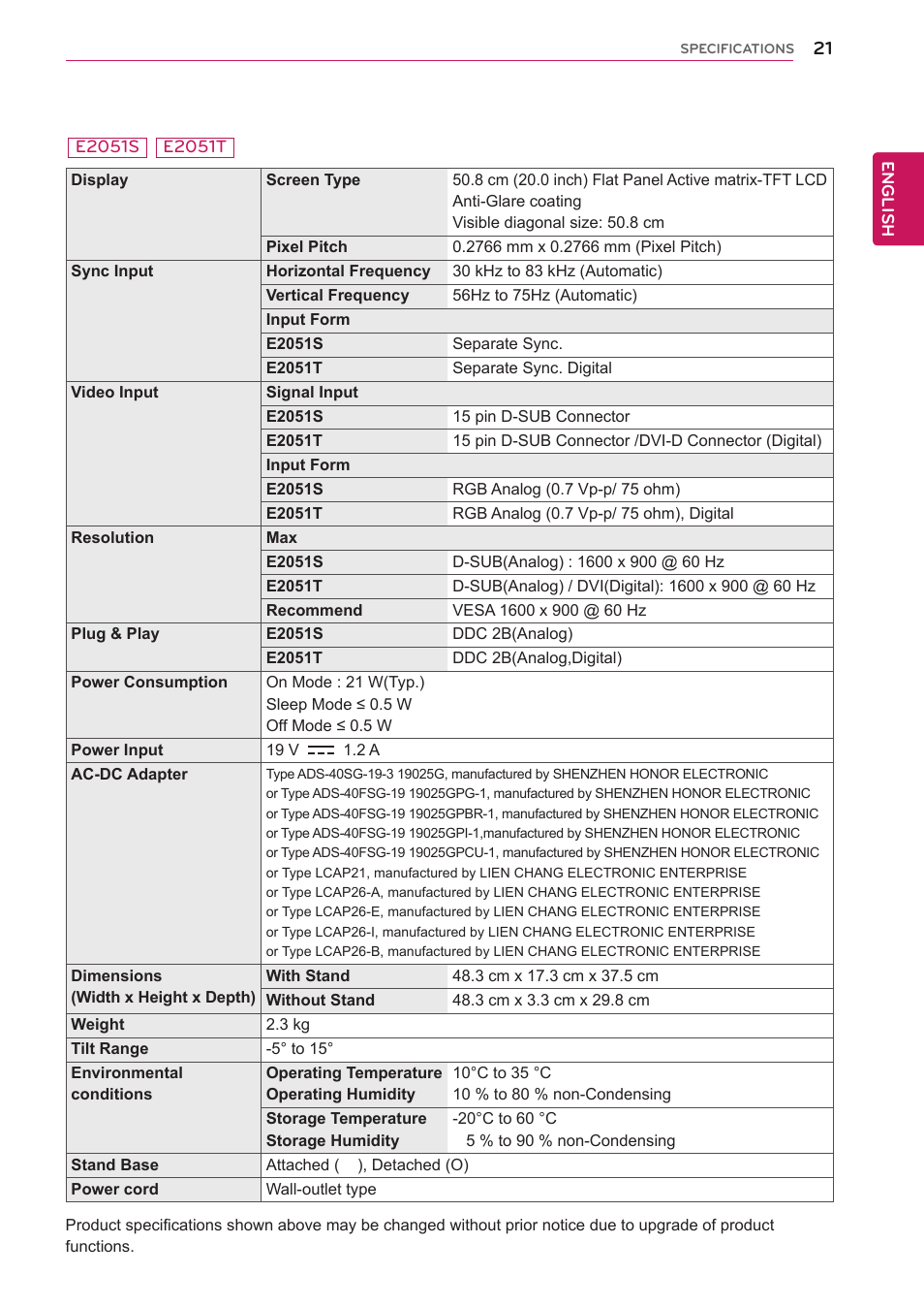 LG E2351T-BN User Manual | Page 21 / 30