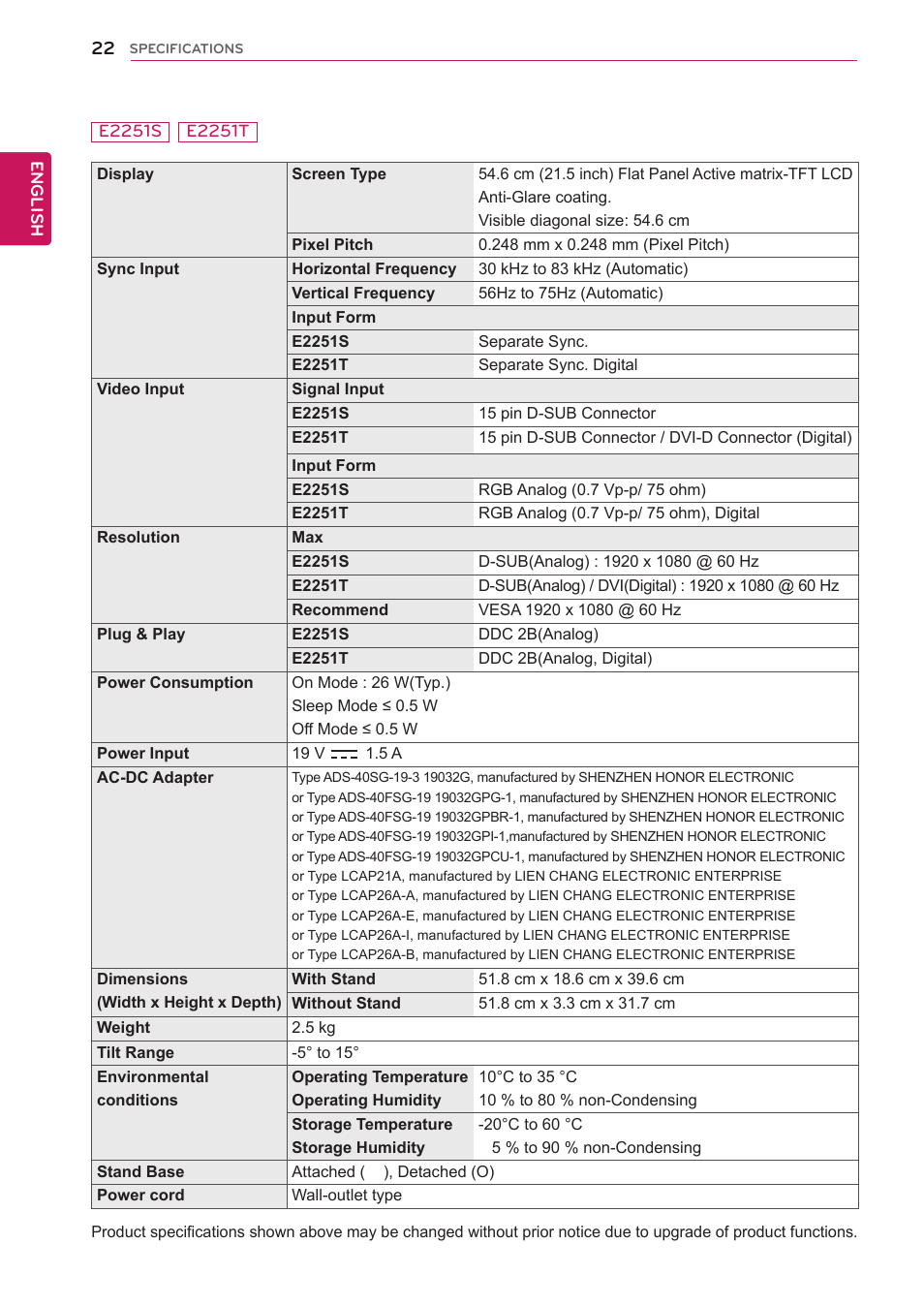 LG E2351T-BN User Manual | Page 22 / 30