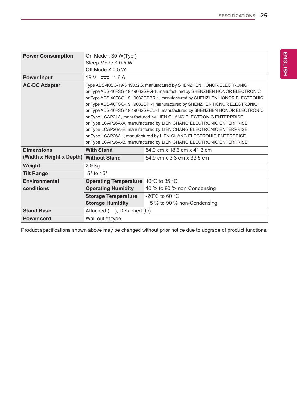 LG E2351T-BN User Manual | Page 25 / 30