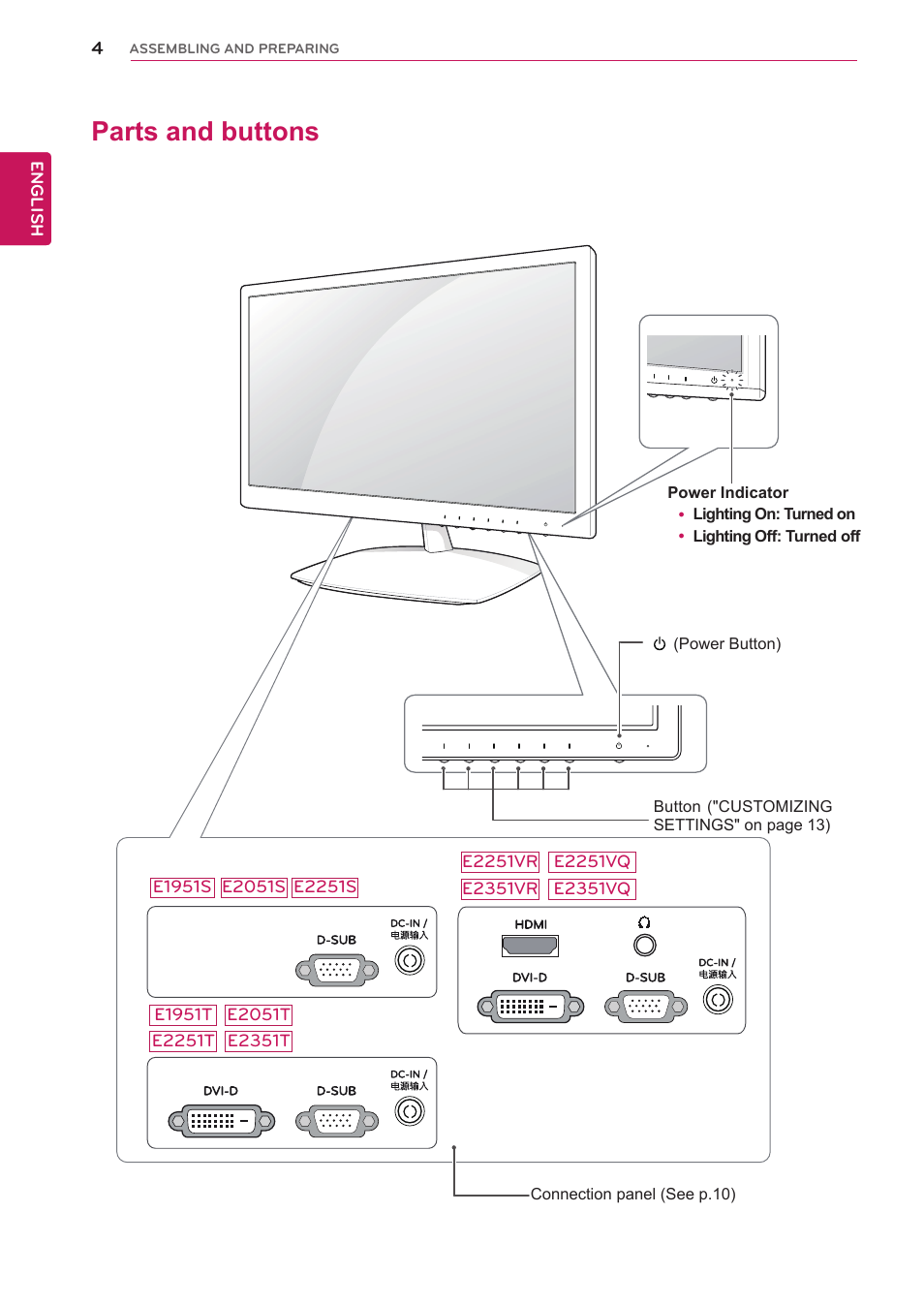 Parts and buttons | LG E2351T-BN User Manual | Page 4 / 30