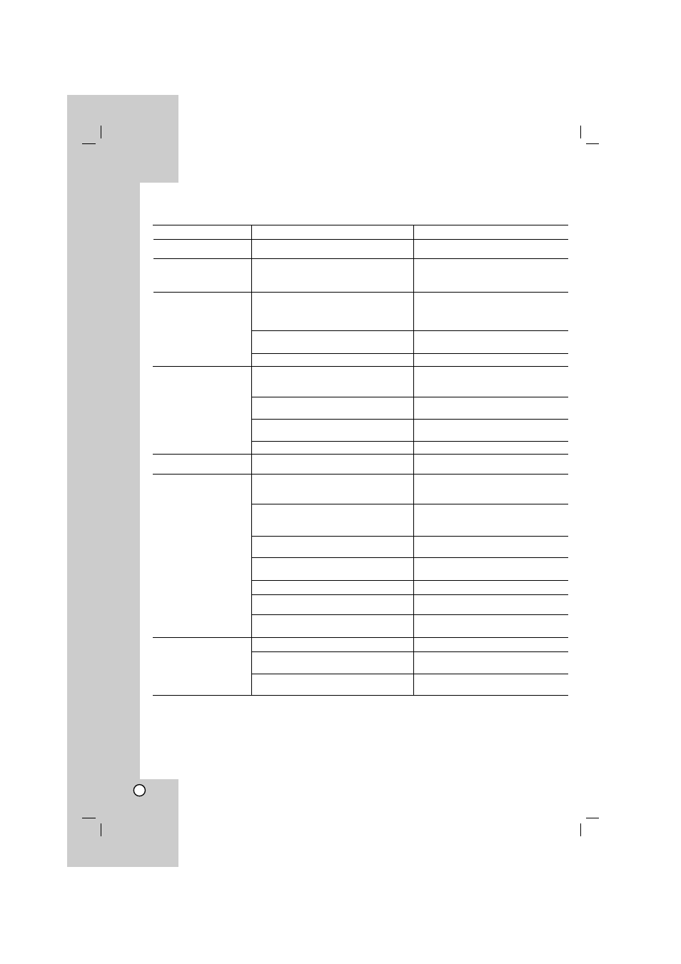 Troubleshooting | LG LHT754 User Manual | Page 30 / 33