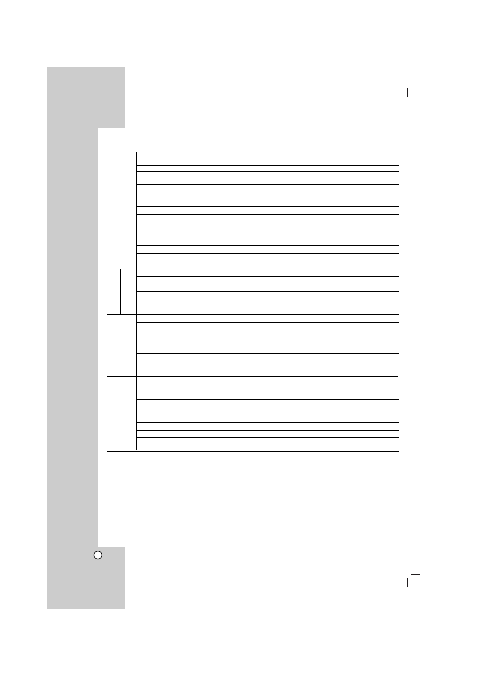 Specifications | LG LHT754 User Manual | Page 32 / 33