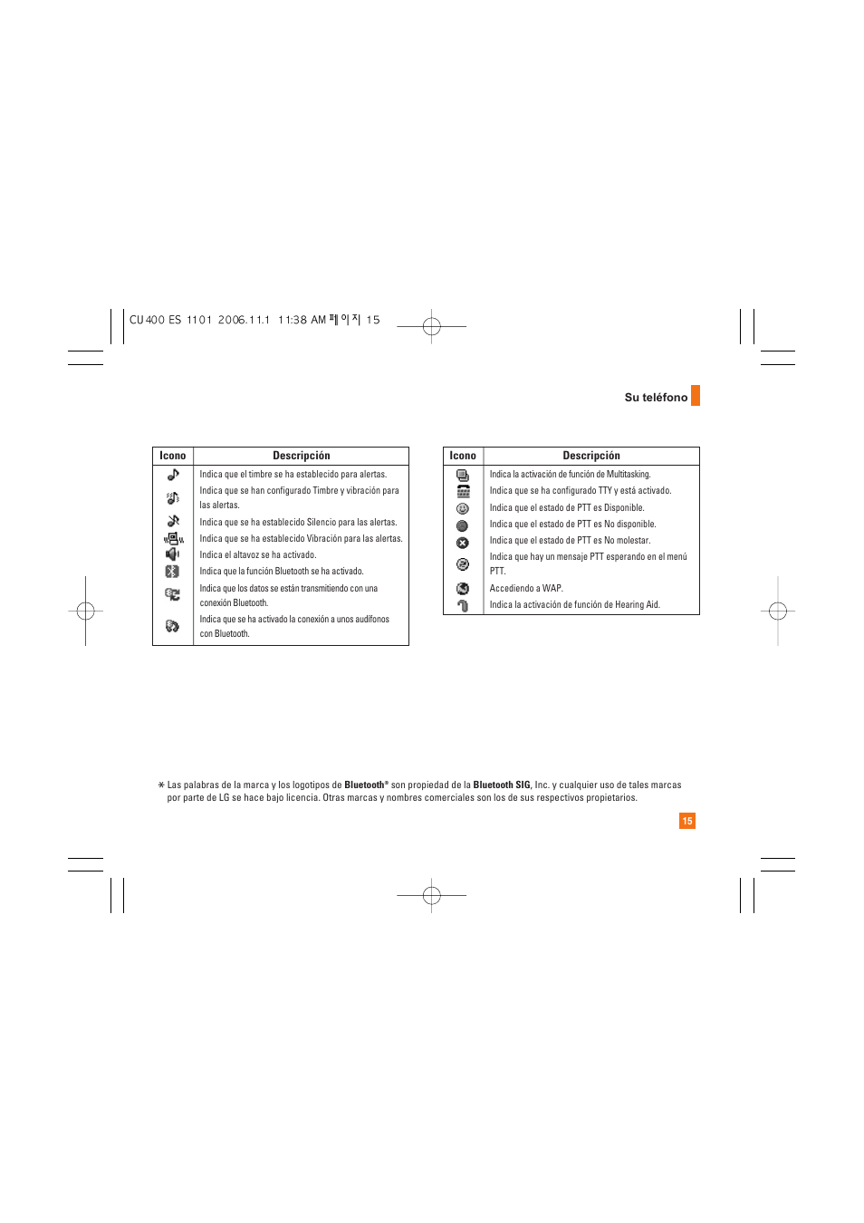 LG CU400 User Manual | Page 129 / 230