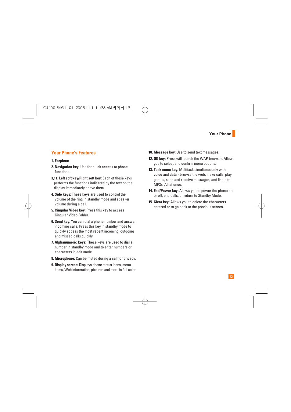 Your phone’s features | LG CU400 User Manual | Page 17 / 230