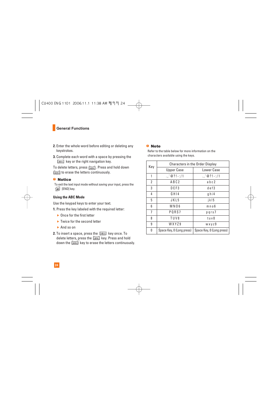 LG CU400 User Manual | Page 28 / 230