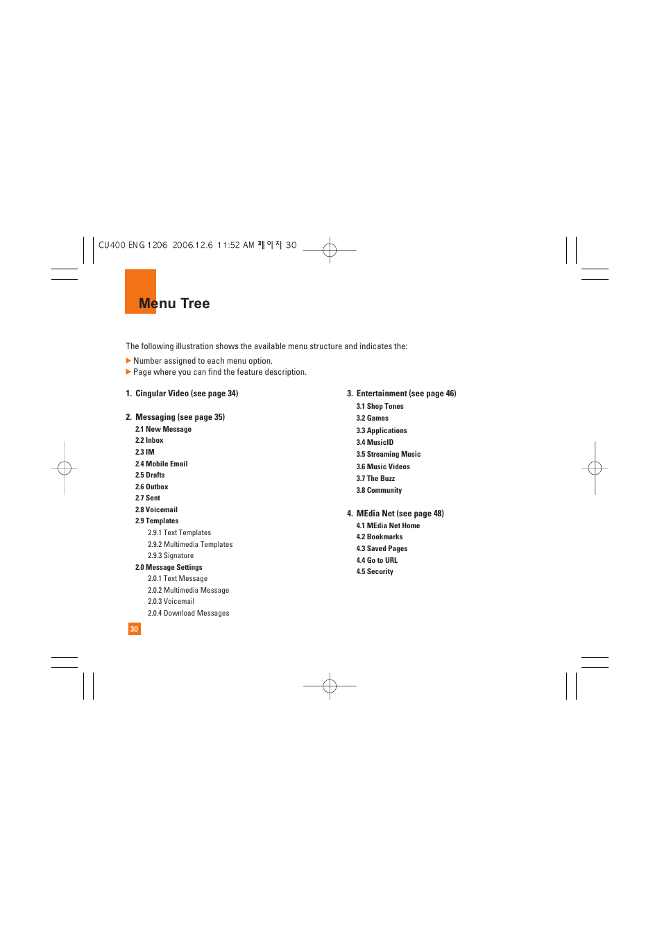 Menu tree | LG CU400 User Manual | Page 34 / 230