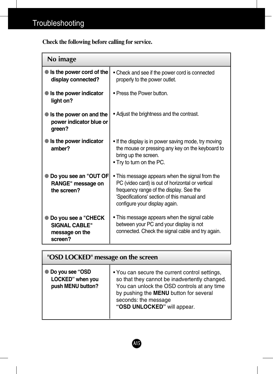 Troubleshooting, No image, Osd locked" message on the screen | LG L1718S-BN User Manual | Page 16 / 23