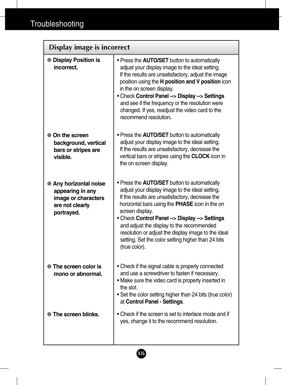 Display image is incorrect, Troubleshooting | LG L1718S-BN User Manual | Page 17 / 23