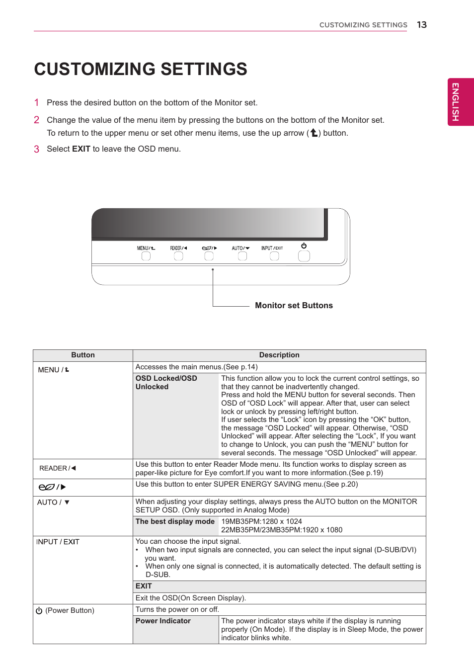 Customizing settings | LG 23MB35PM-B User Manual | Page 13 / 28