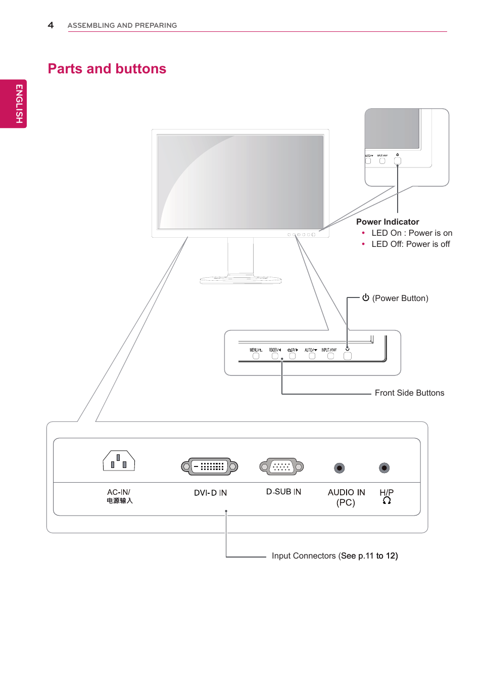 Parts and buttons | LG 23MB35PM-B User Manual | Page 4 / 28