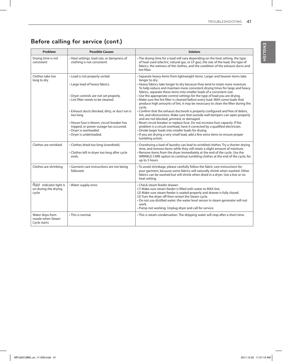 Before calling for service (cont.) | LG DLEX3070R User Manual | Page 41 / 96