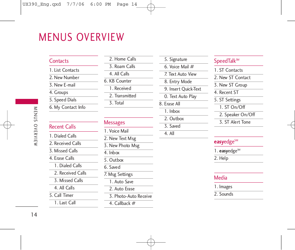 Menus overview | LG UX390 User Manual | Page 14 / 105