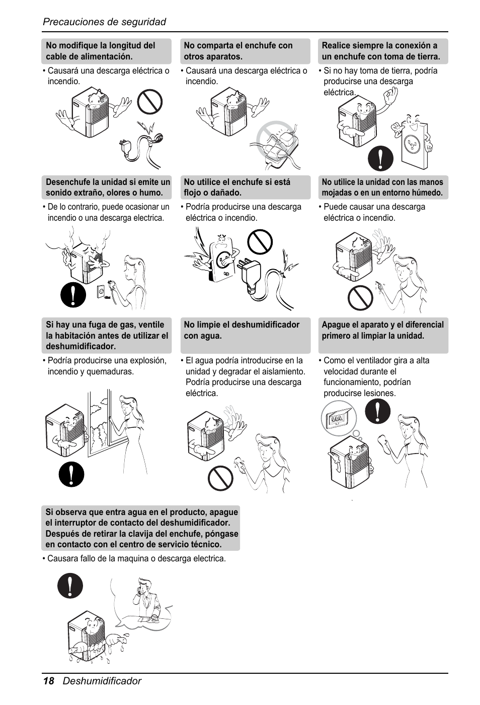 18 deshumidificador precauciones de seguridad | LG LD301 User Manual | Page 18 / 32