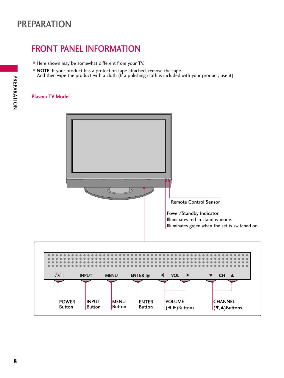 Front panel information, Plasma tv model, Preparation | Prep ar ation | LG 37LC7D User Manual | Page 10 / 112