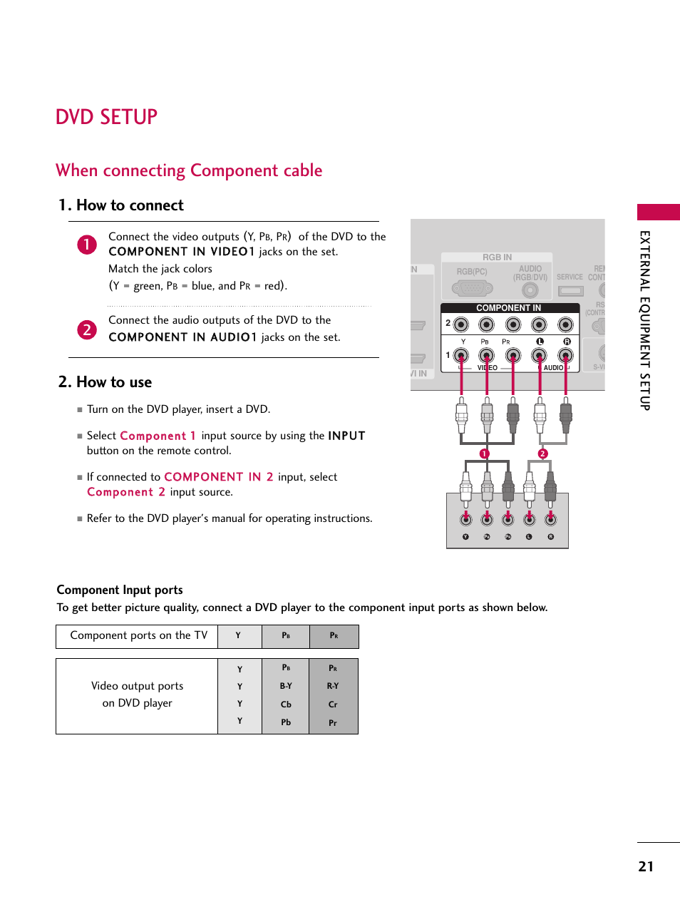 Dvd setup, When connecting component cable, How to connect 2. how to use | External eq uipment setup, Component input ports | LG 37LC7D User Manual | Page 23 / 112