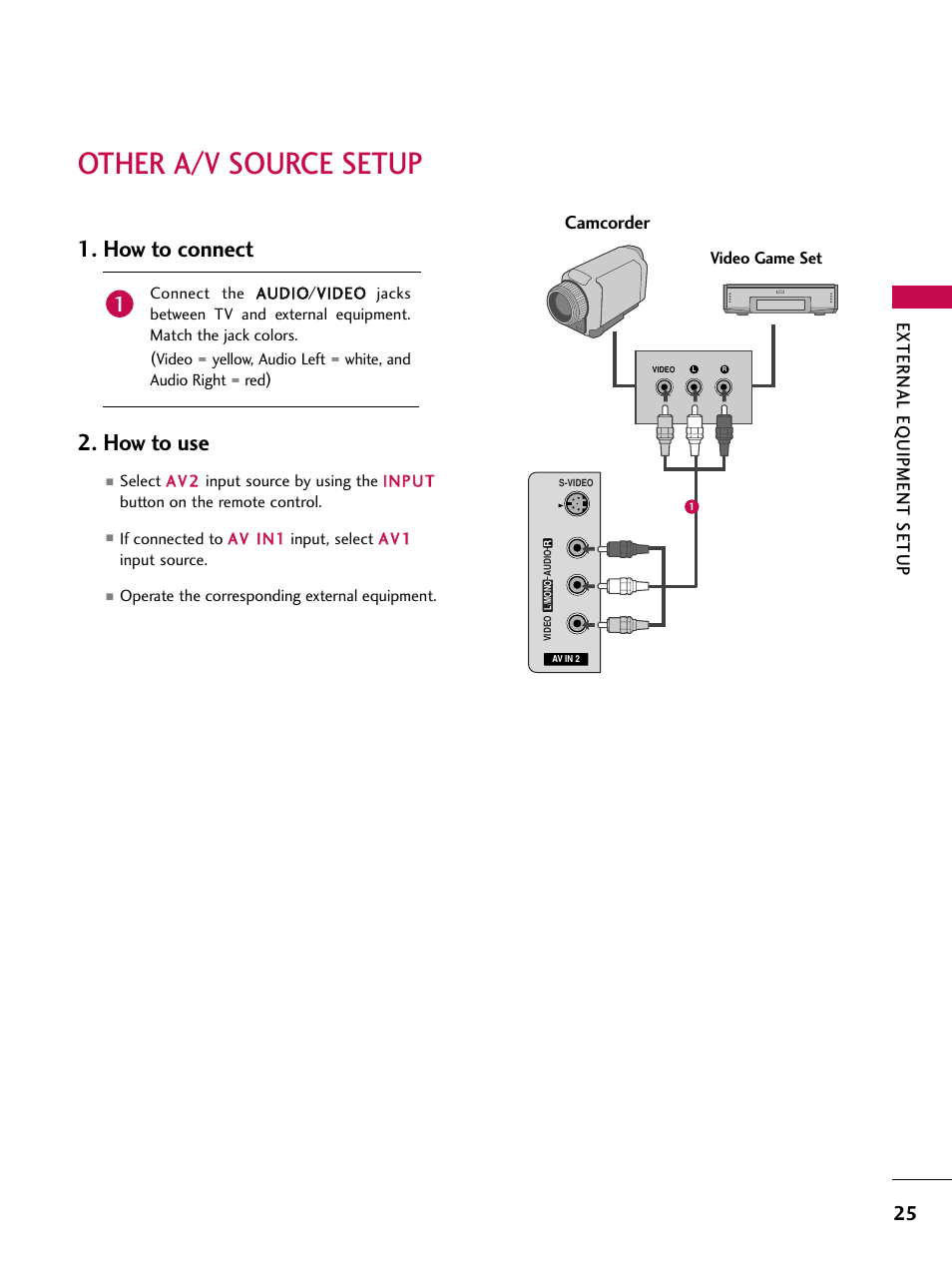 Other a/v source setup, How to connect 2. how to use, External eq uipment setup | Camcorder | LG 37LC7D User Manual | Page 27 / 112