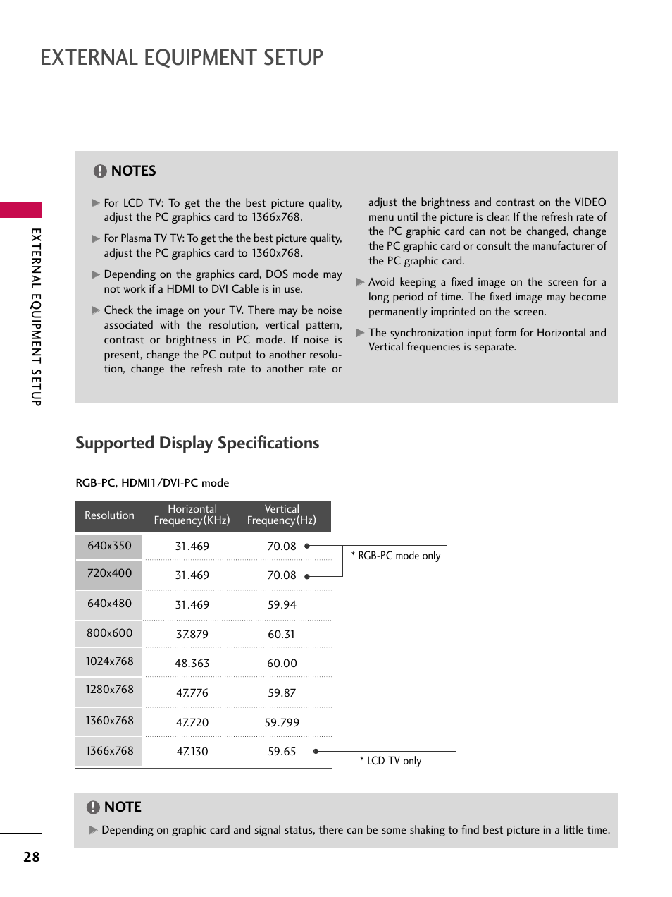 External equipment setup, Supported display specifications | LG 37LC7D User Manual | Page 30 / 112