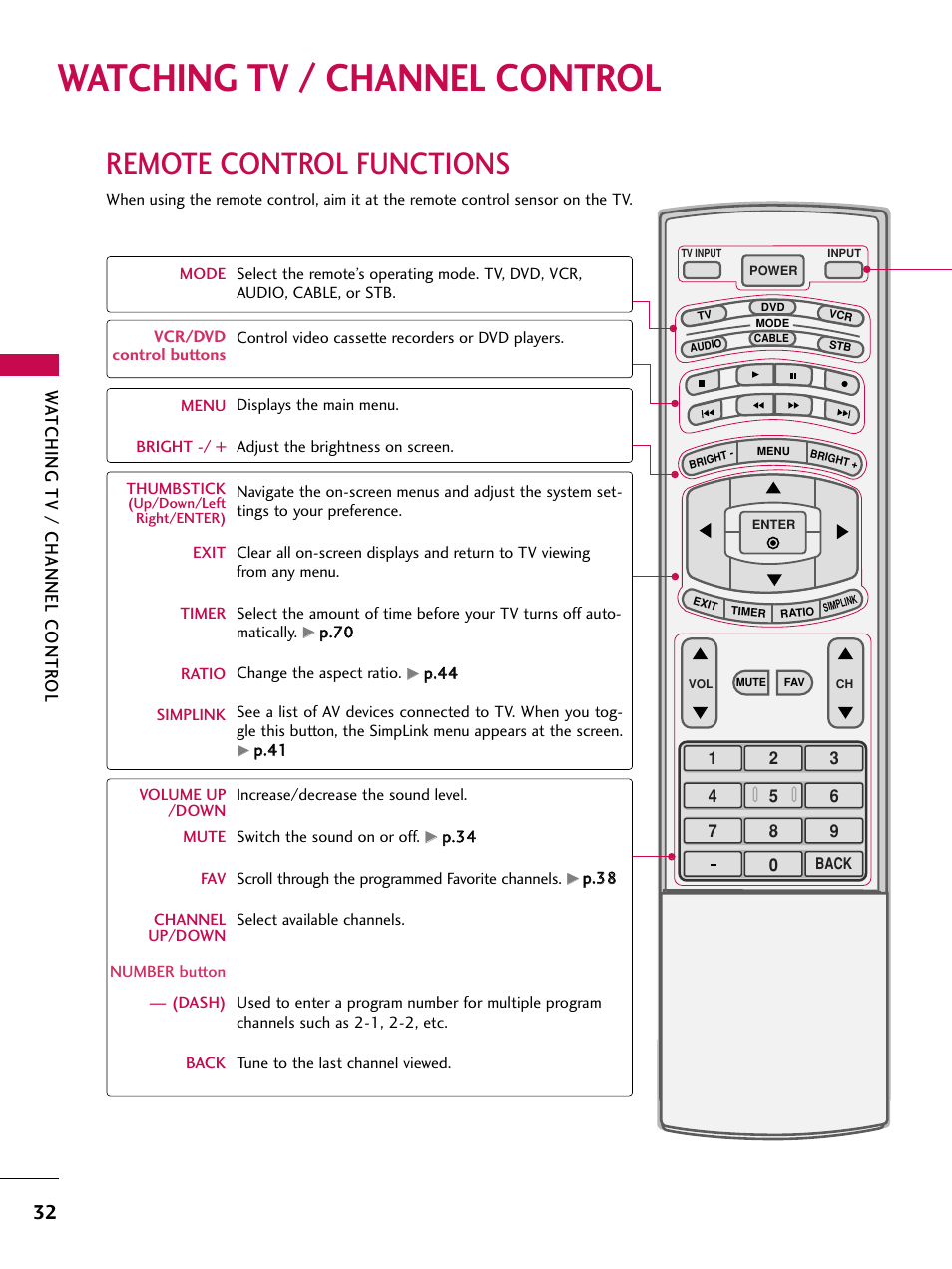 Watching tv / channel control, Remote control functions, Watching tv / channel contr ol | LG 37LC7D User Manual | Page 34 / 112