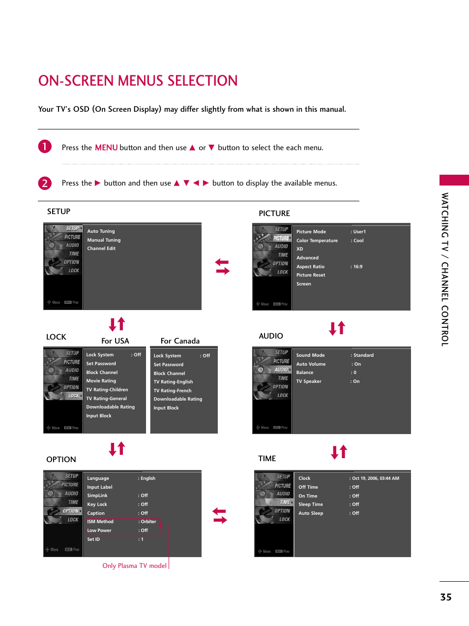 On-screen menus selection, Watching tv / channel contr ol, Press the m meen nu u button and then use | Button to select the each menu. press the, Button and then use, Setup picture time, Audio, Option lock, For usa for canada | LG 37LC7D User Manual | Page 37 / 112