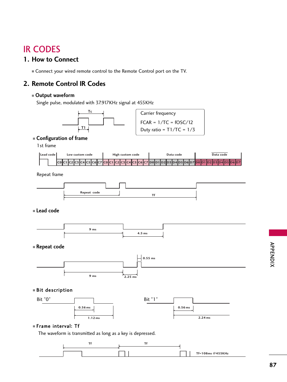 Ir codes, How to connect, Remote control ir codes | Appendix, Configuration of frame, Lead code, Repeat code, Output waveform | LG 37LC7D User Manual | Page 89 / 112