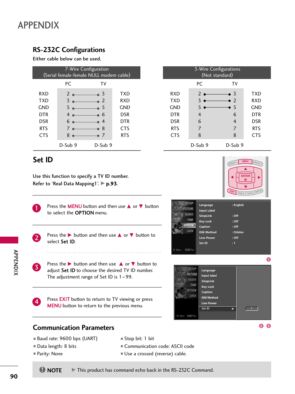 Set id, Rs-232c configurations, Communication parameters | Appendix | LG 37LC7D User Manual | Page 92 / 112