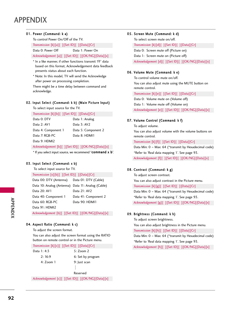 Appendix | LG 37LC7D User Manual | Page 94 / 112