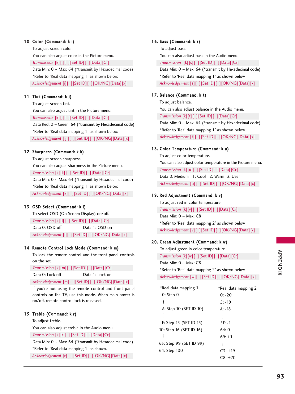 Appendix | LG 37LC7D User Manual | Page 95 / 112