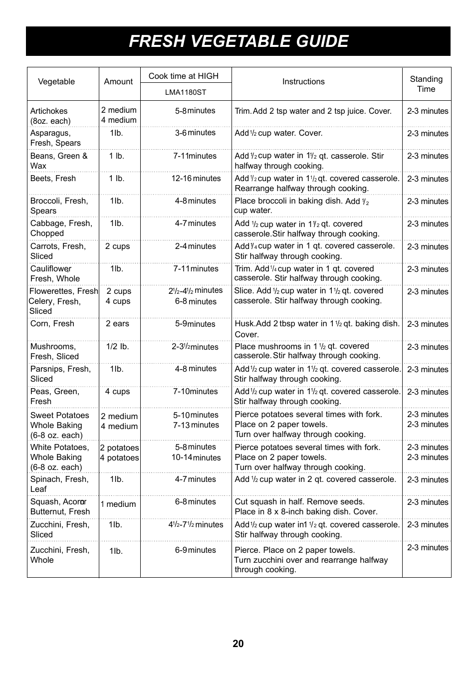 Fresh vegetable guide | LG LCS1112ST User Manual | Page 20 / 25