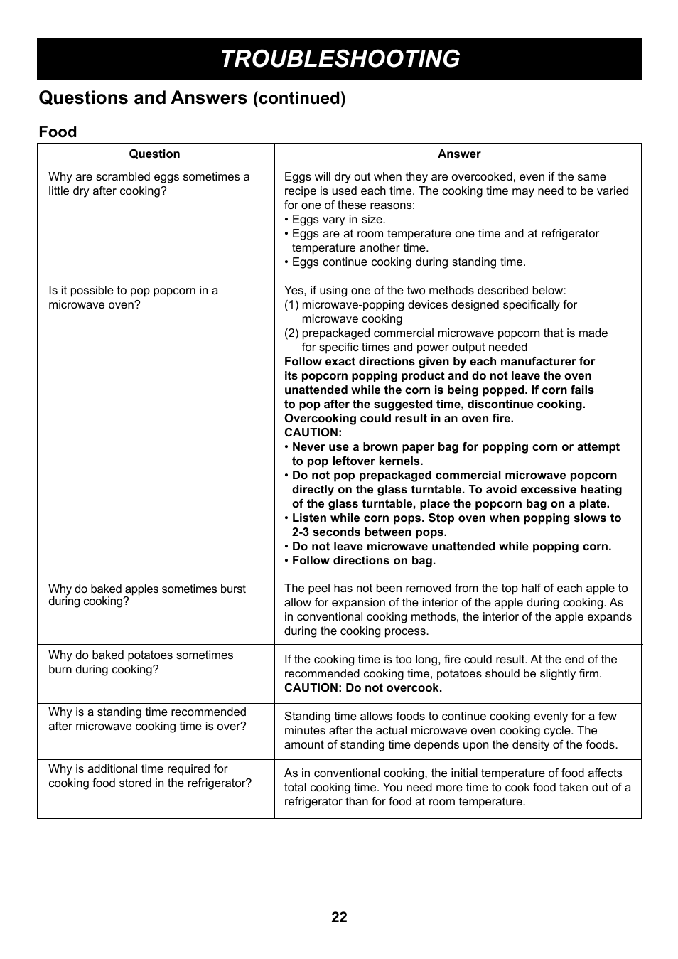 Troubleshooting, Questions and answers, Continued) | Food | LG LCS1112ST User Manual | Page 22 / 25