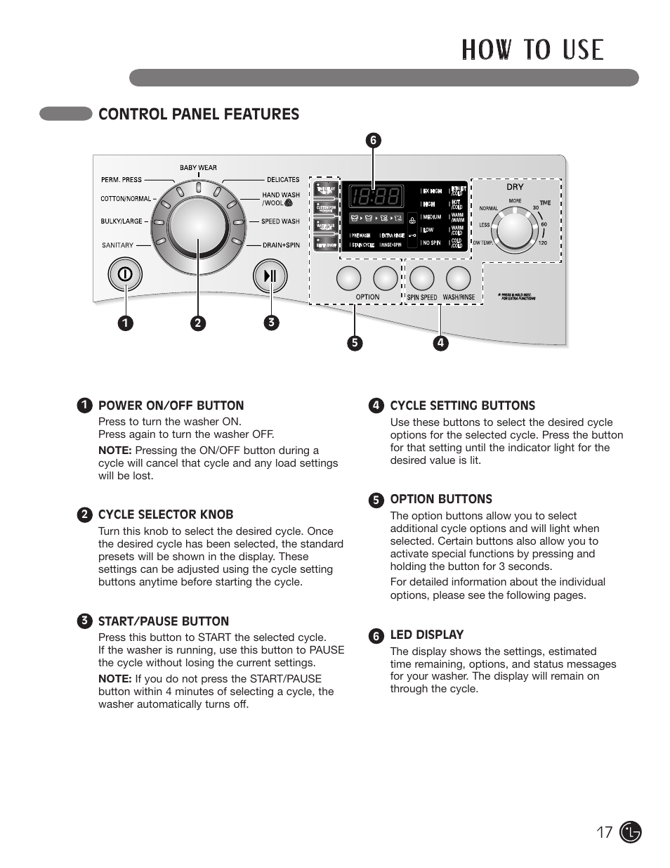 H o w to u s e, Control panel features | LG WM3455HS User Manual | Page 17 / 108