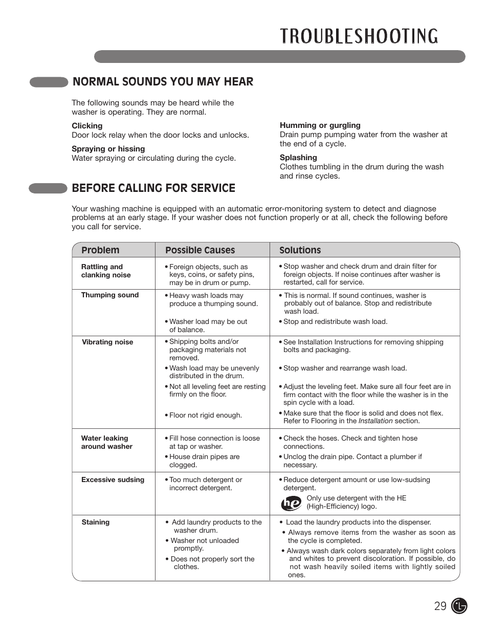 Normal sounds you may hear, Before calling for service | LG WM3455HS User Manual | Page 29 / 108