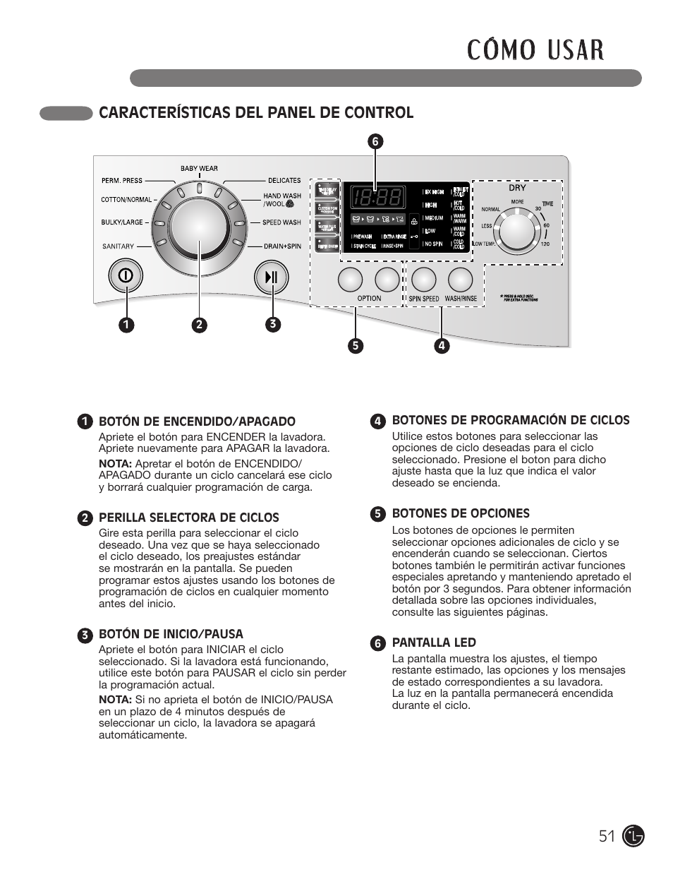 Características del panel de control | LG WM3455HS User Manual | Page 51 / 108