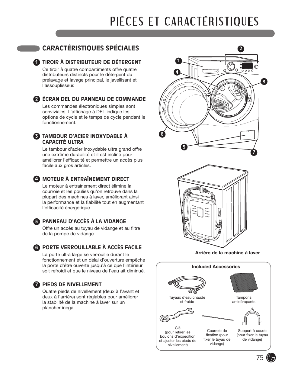 Caractéristiques spéciales | LG WM3455HS User Manual | Page 75 / 108