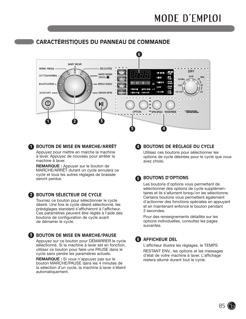 Caractéristiques du panneau de commande | LG WM3455HS User Manual | Page 85 / 108