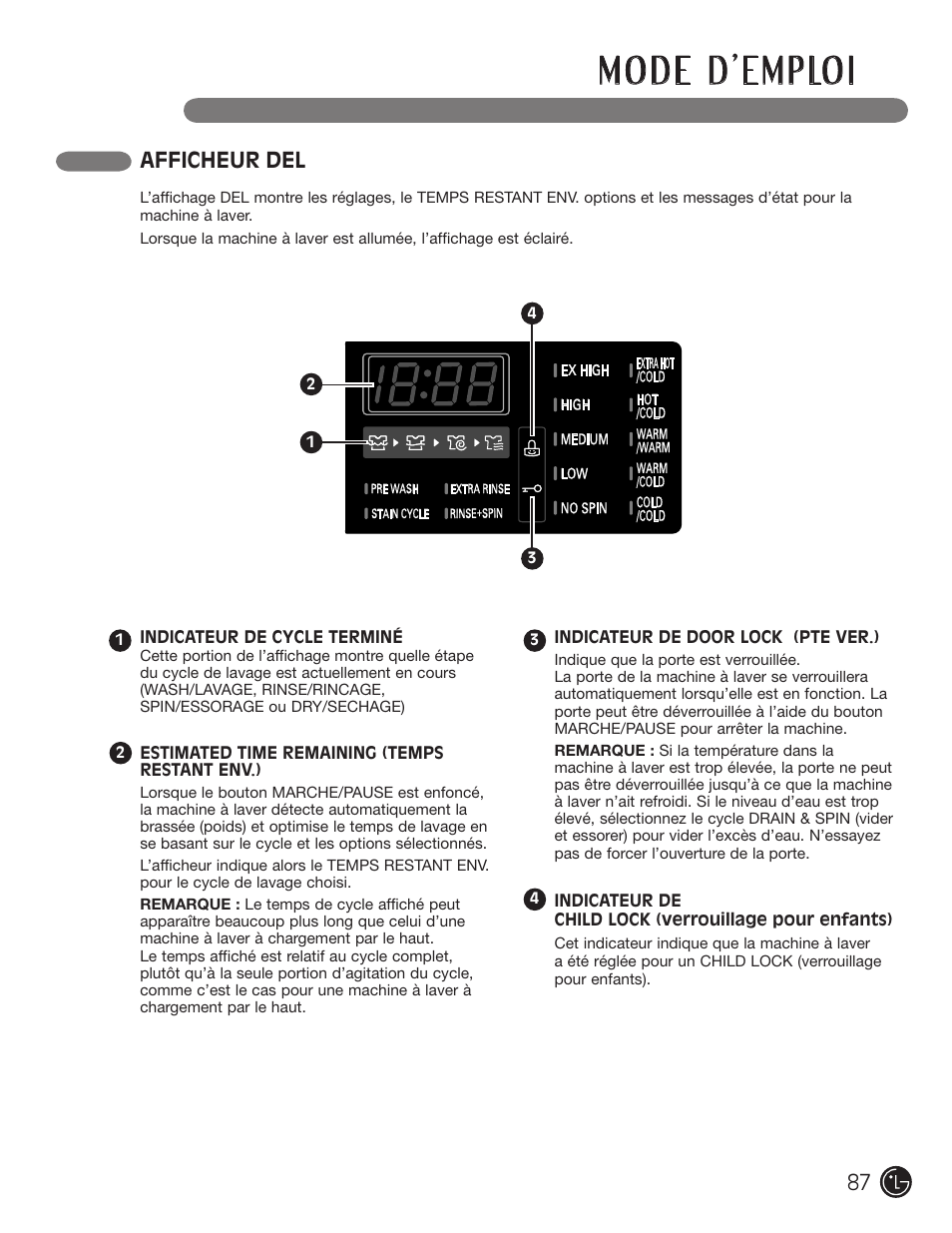Afficheur del | LG WM3455HS User Manual | Page 87 / 108
