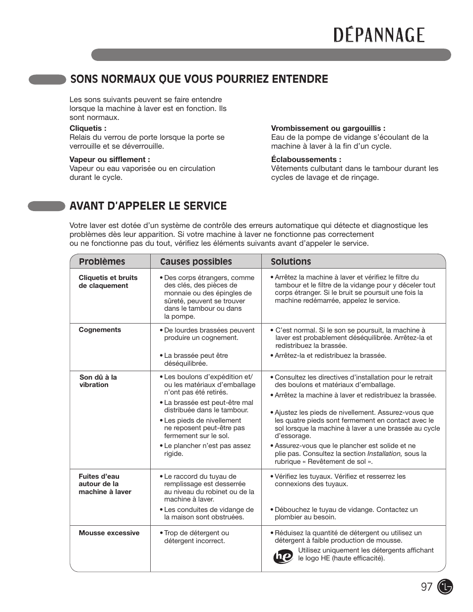 D é pa n n ag e, Sons normaux que vous pourriez entendre, Avant d’appeler le service | LG WM3455HS User Manual | Page 97 / 108