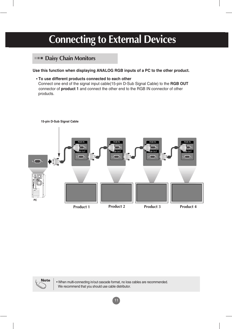 Daisy chain monitors, Connecting to external devices | LG M3702C-BH User Manual | Page 12 / 67