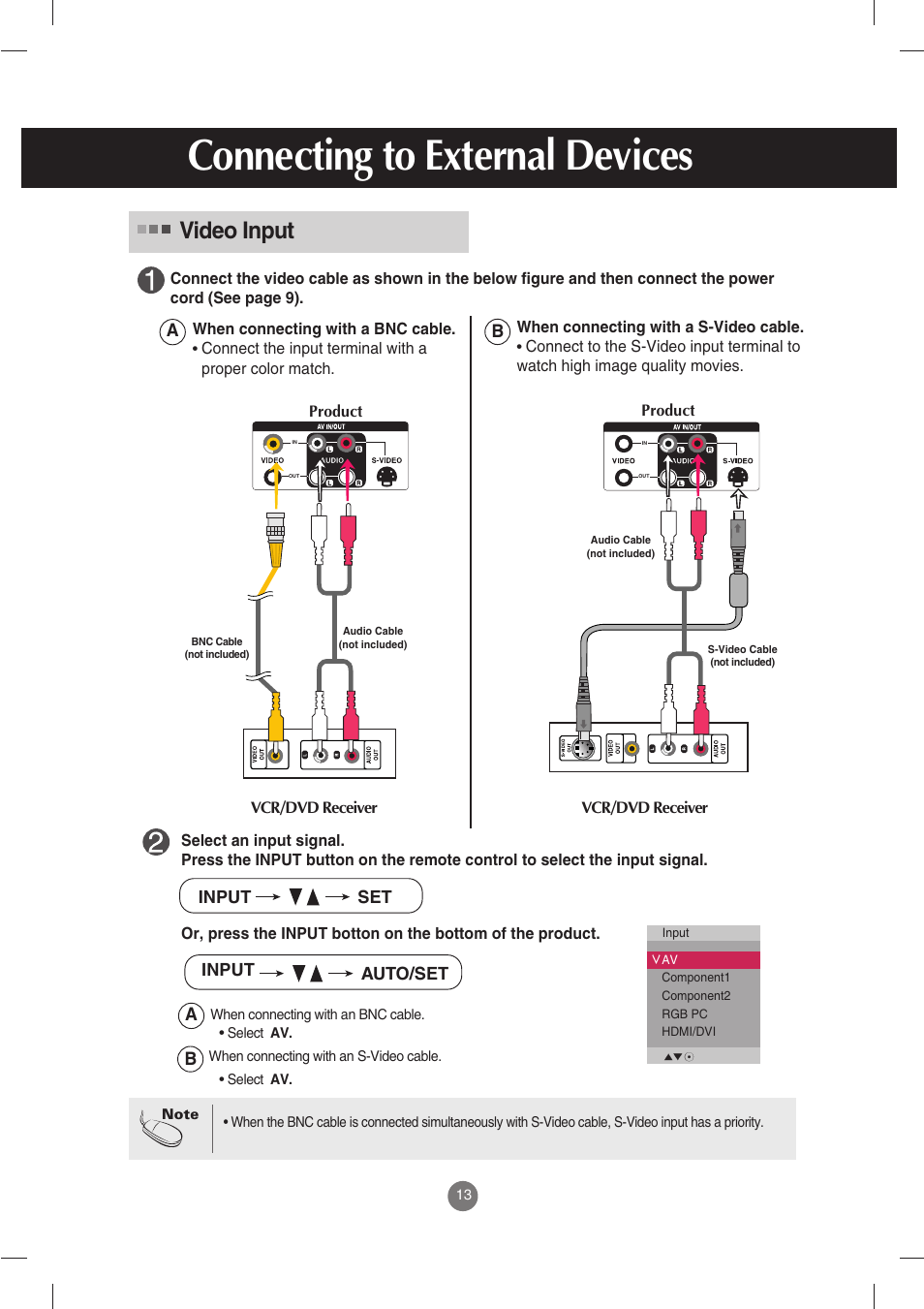 Video input, Connecting to external devices | LG M3702C-BH User Manual | Page 14 / 67