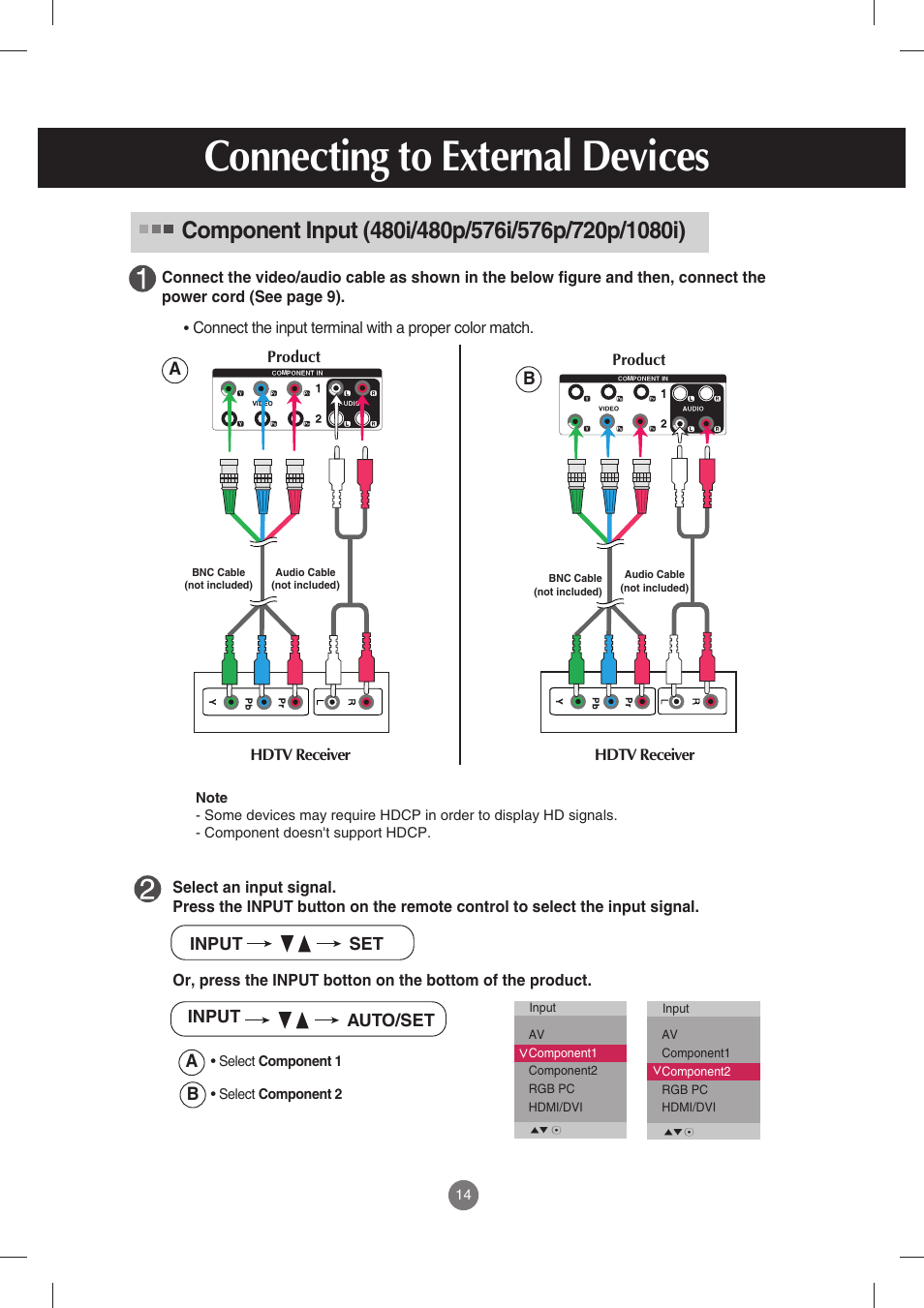 Component input (480i/480p/576i/576p/720p/1080i), Connecting to external devices | LG M3702C-BH User Manual | Page 15 / 67