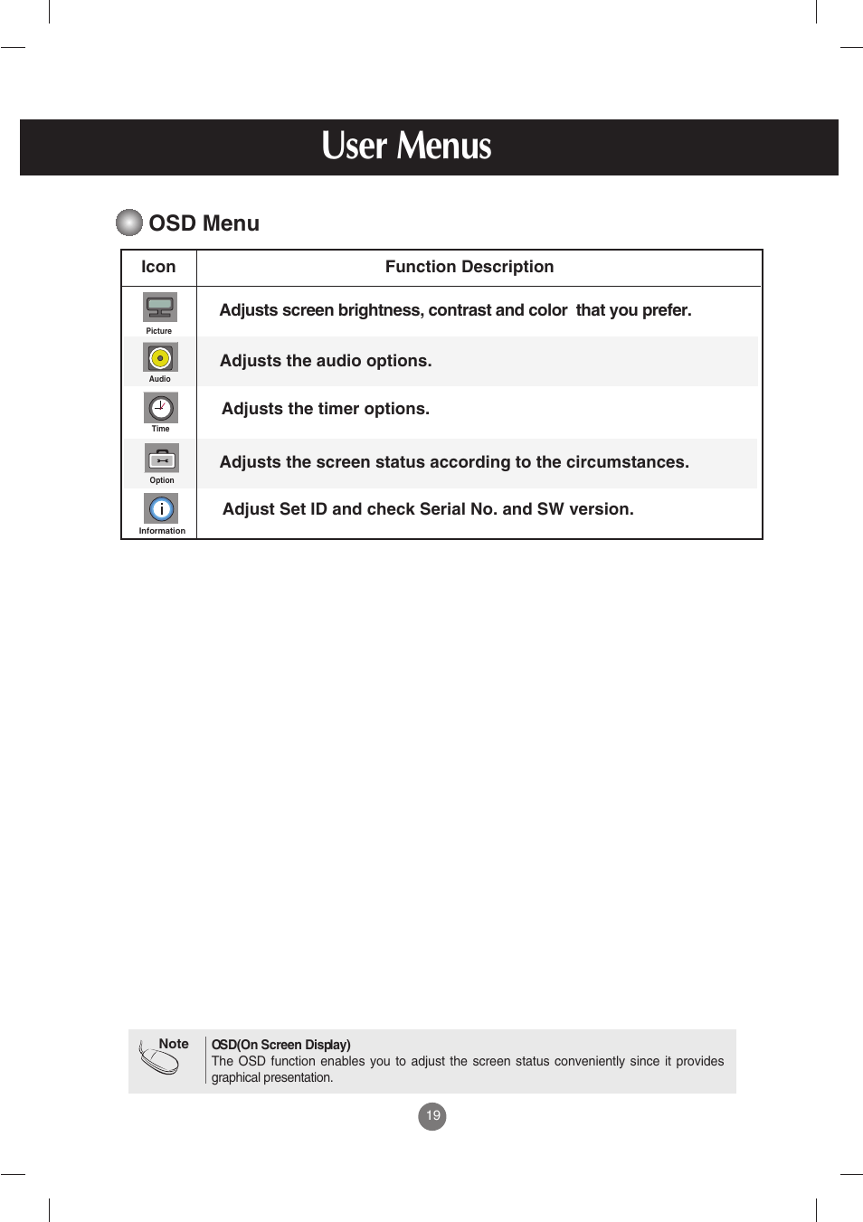 Osd menu, User menus | LG M3702C-BH User Manual | Page 20 / 67