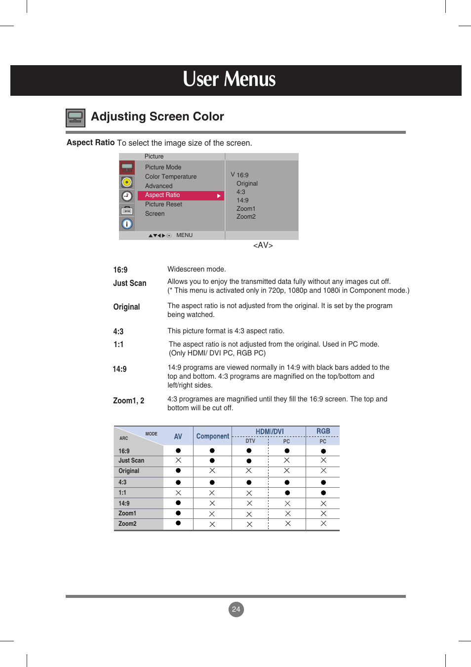 User menus, Adjusting screen color | LG M3702C-BH User Manual | Page 25 / 67