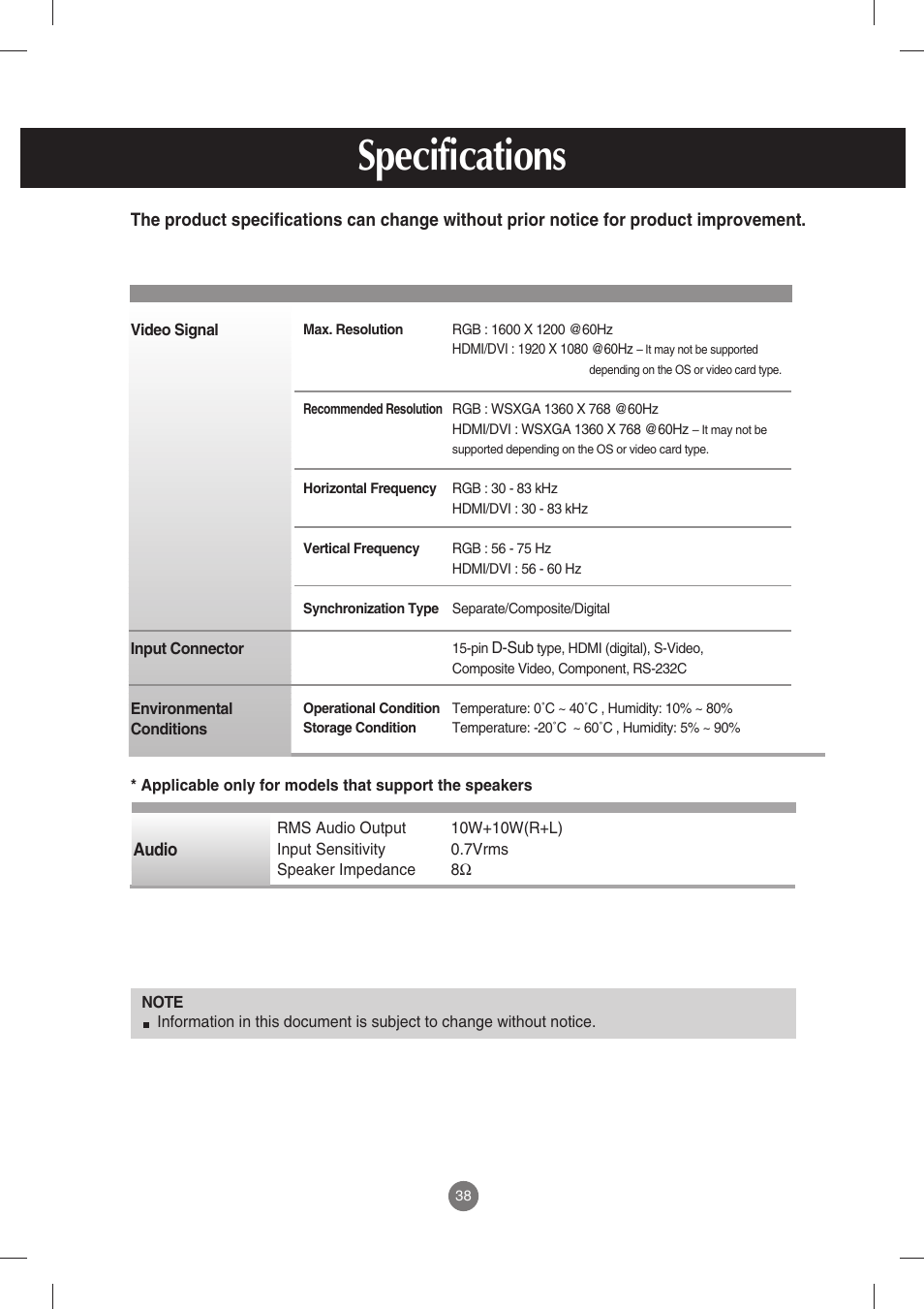 Specifications | LG M3702C-BH User Manual | Page 39 / 67