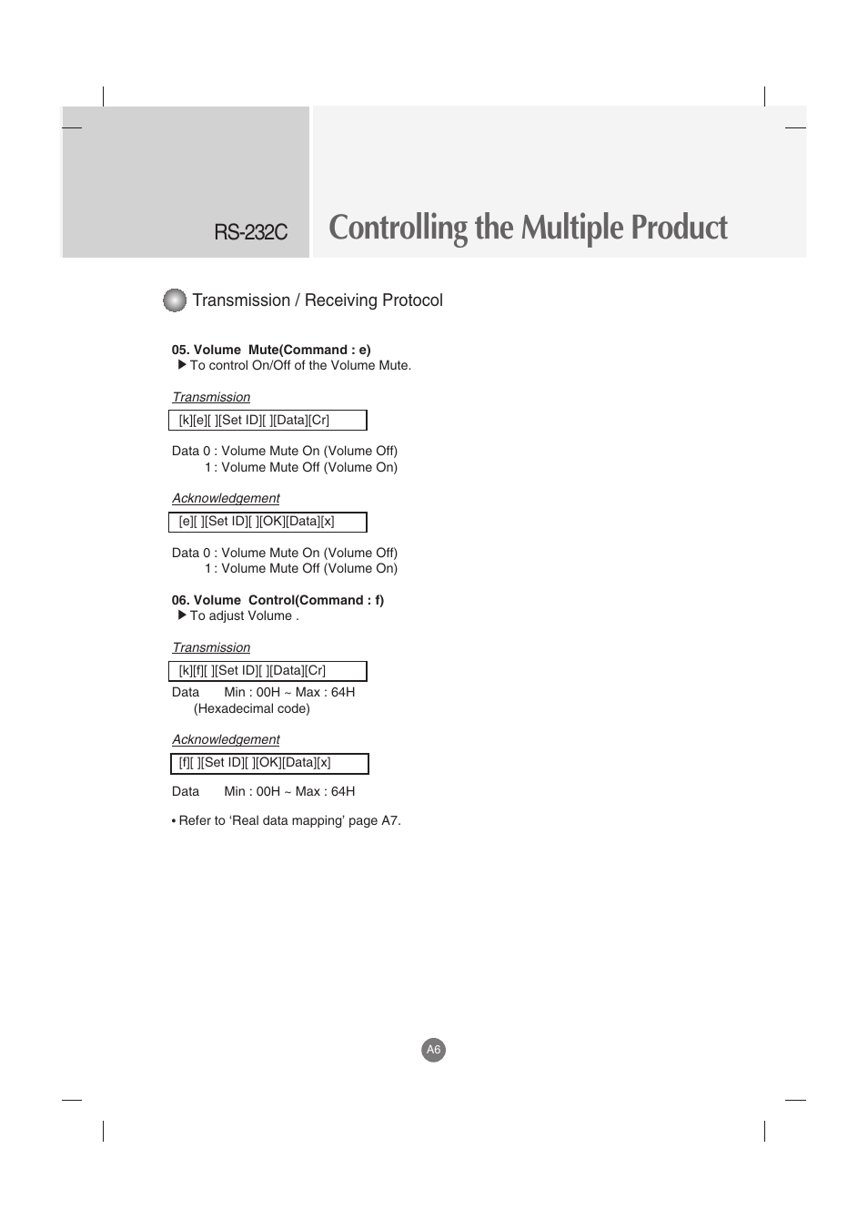 Controlling the multiple product, Rs-232c, Transmission / receiving protocol | LG M3702C-BH User Manual | Page 46 / 67