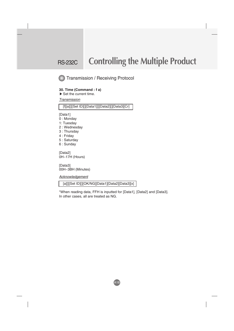 Controlling the multiple product, Rs-232c | LG M3702C-BH User Manual | Page 58 / 67