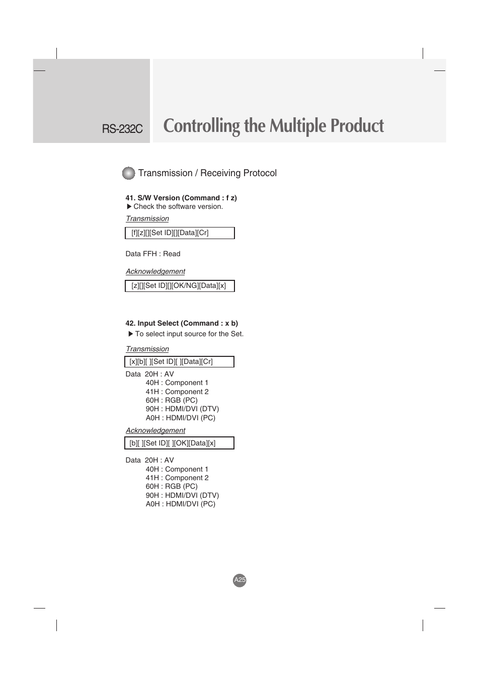 Controlling the multiple product, Rs-232c, Transmission / receiving protocol | LG M3702C-BH User Manual | Page 65 / 67